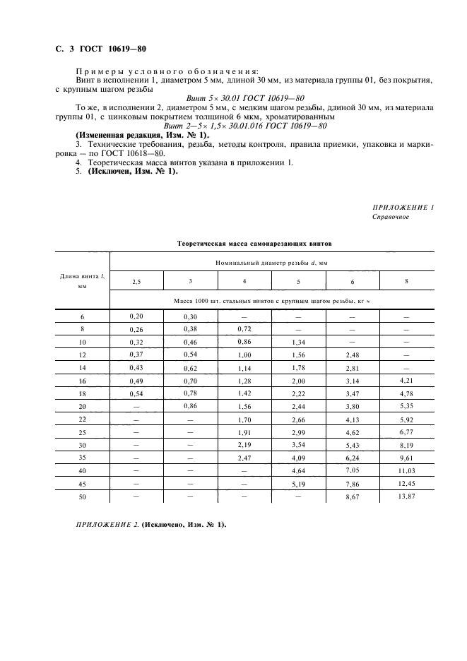  10619-80