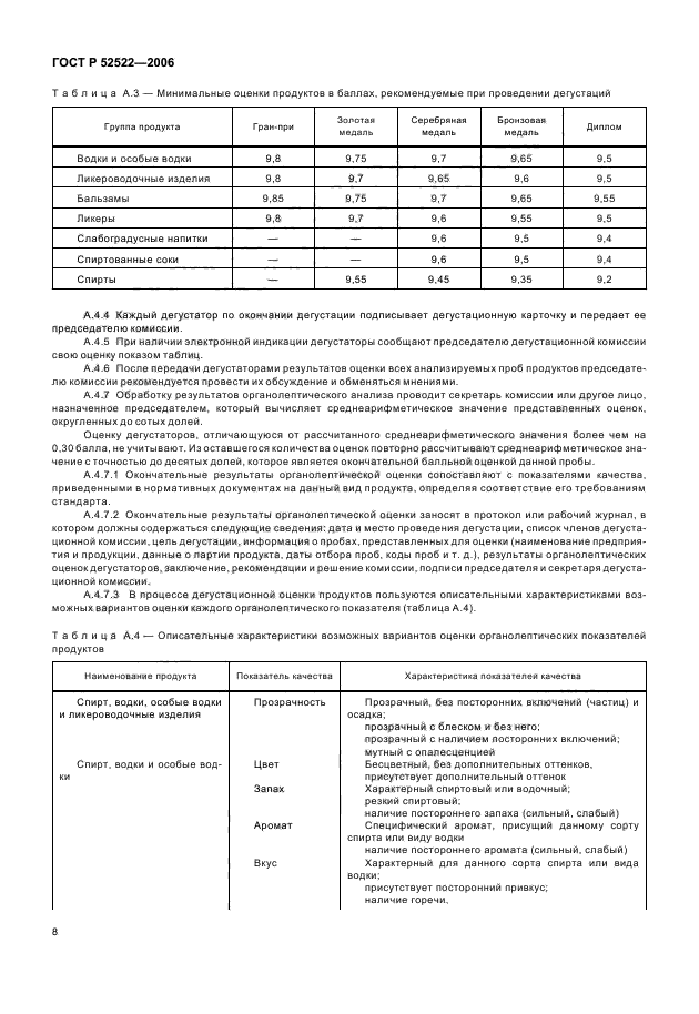   52522-2006