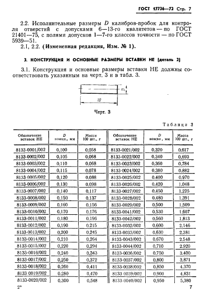  17736-72