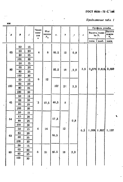  9539-72