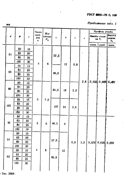  9539-72