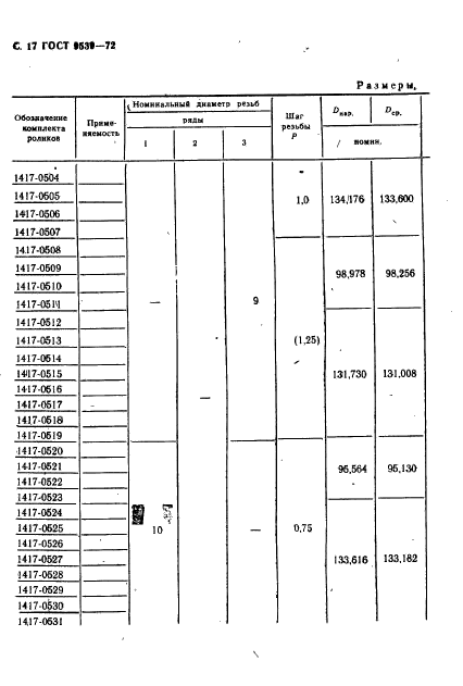  9539-72