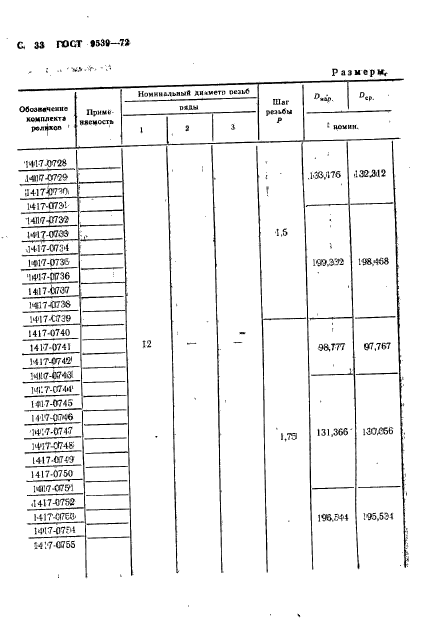  9539-72