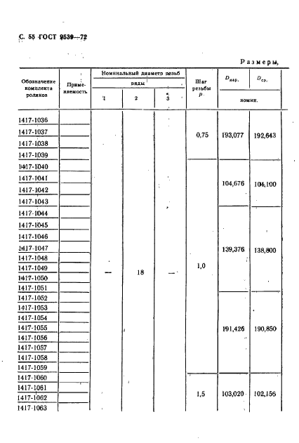  9539-72