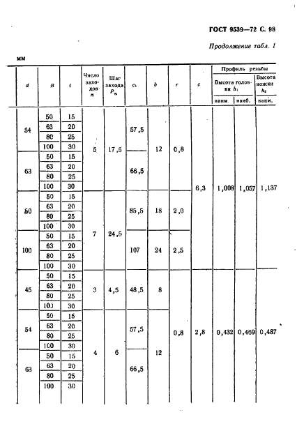  9539-72