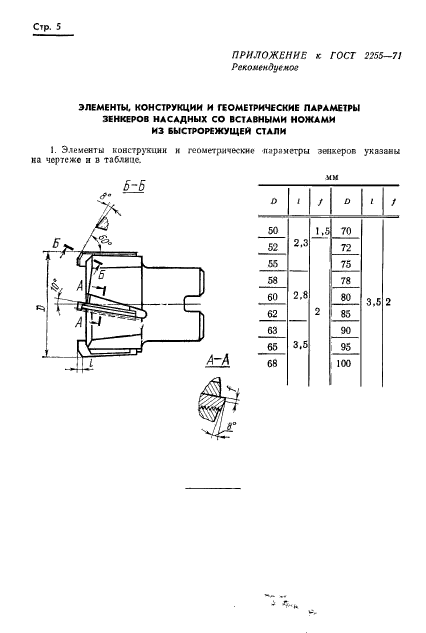  2255-71