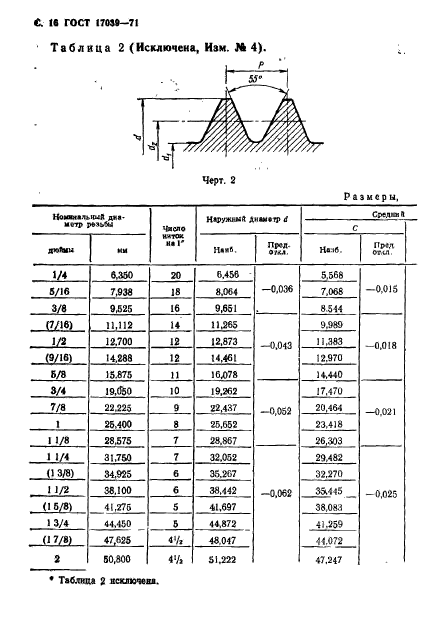  17039-71