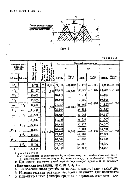  17039-71