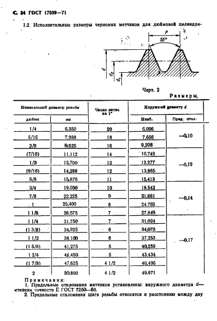  17039-71