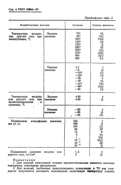  16962-71