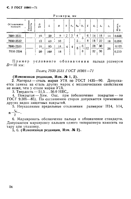 ГОСТ 16901-71