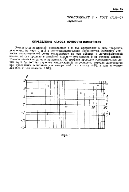  17226-71