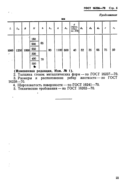  16236-70