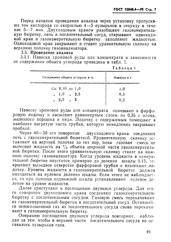  15848.4-70