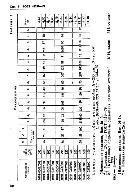  16258-70