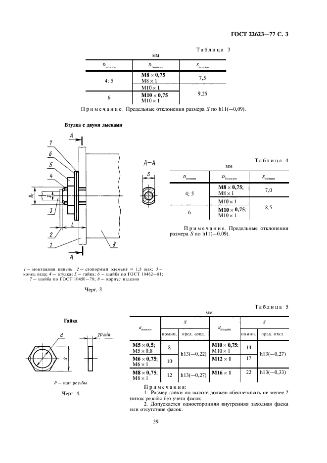  22623-77