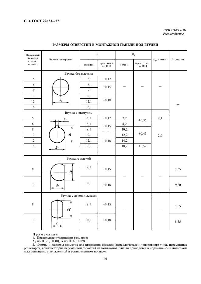  22623-77