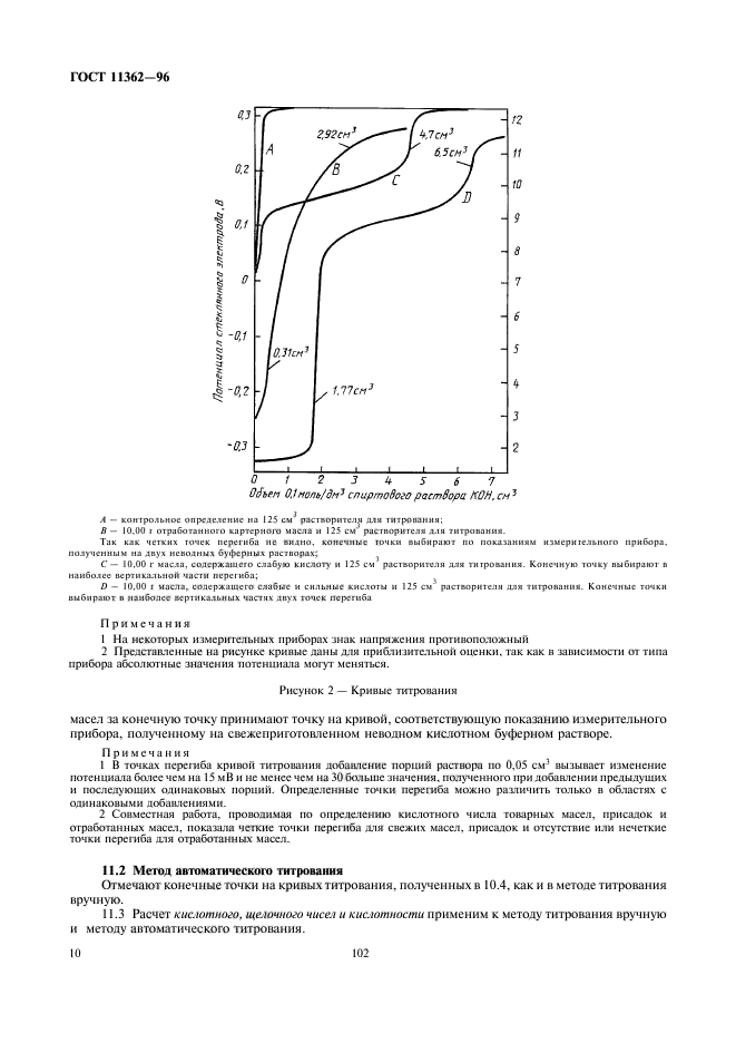  11362-96