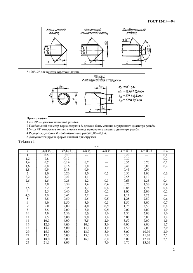  12414-94