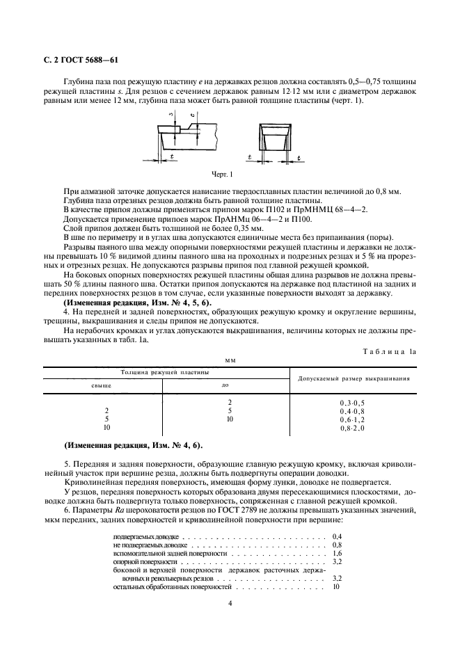  5688-61