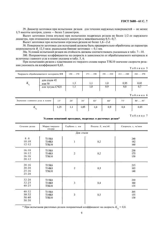  5688-61