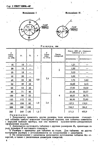  12970-67