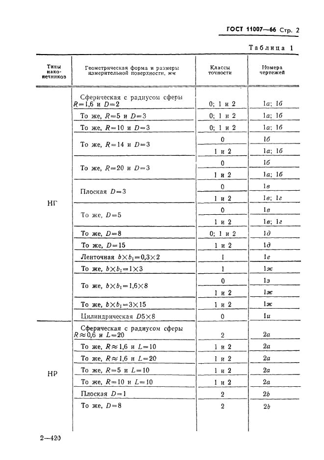  11007-66