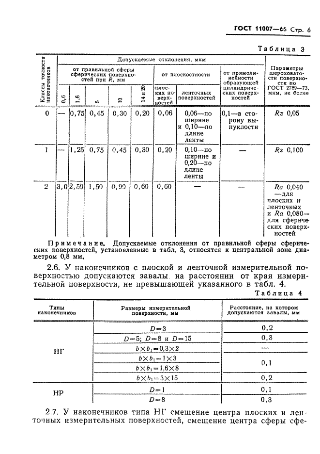  11007-66