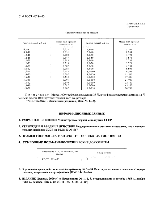  4028-63