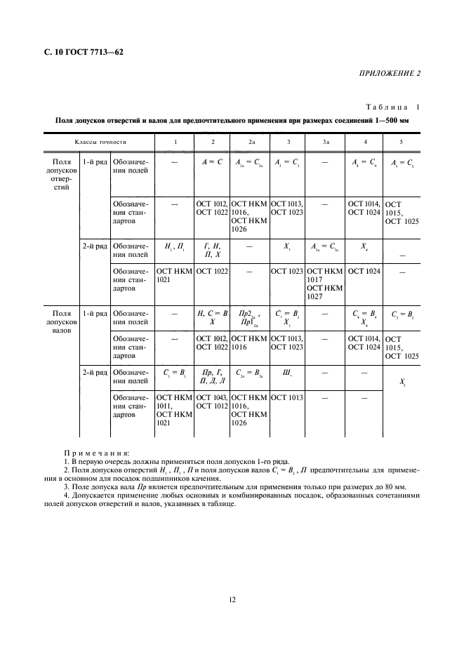  7713-62