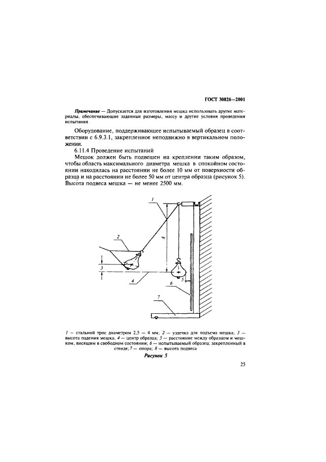  30826-2001