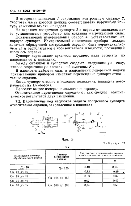  18100-80