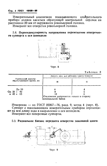  18100-80