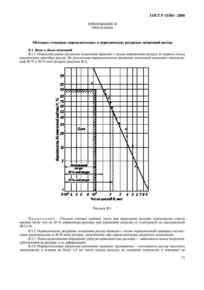   51585-2000