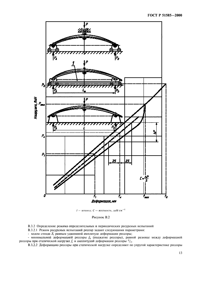   51585-2000