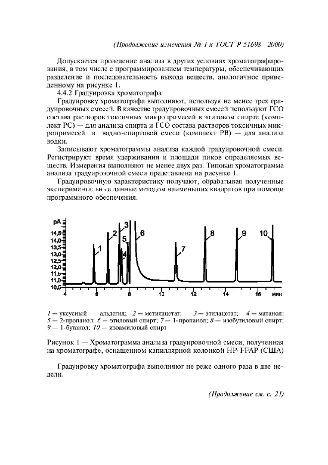   51698-2000