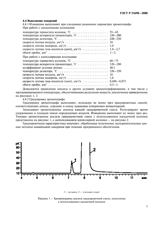   51698-2000