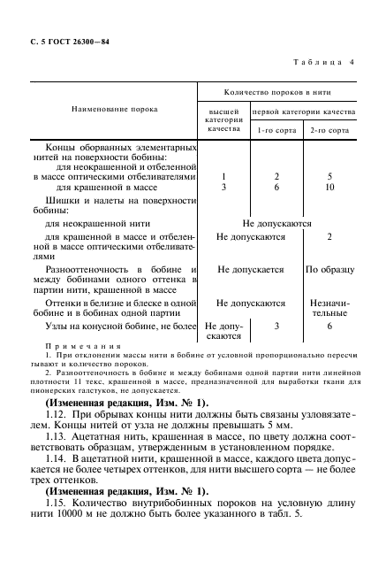  26300-84