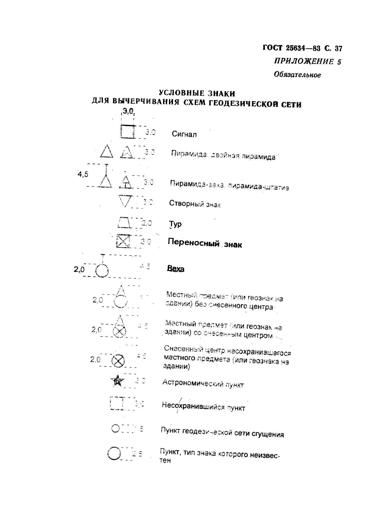  25634-83