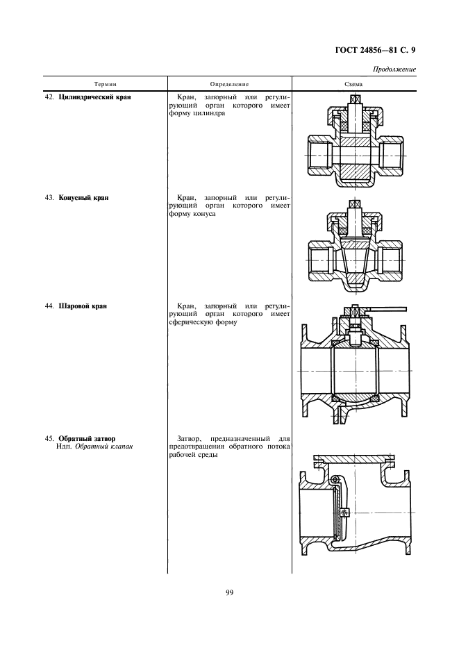  24856-81