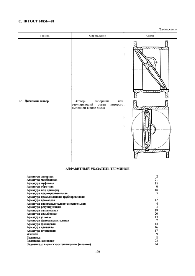  24856-81