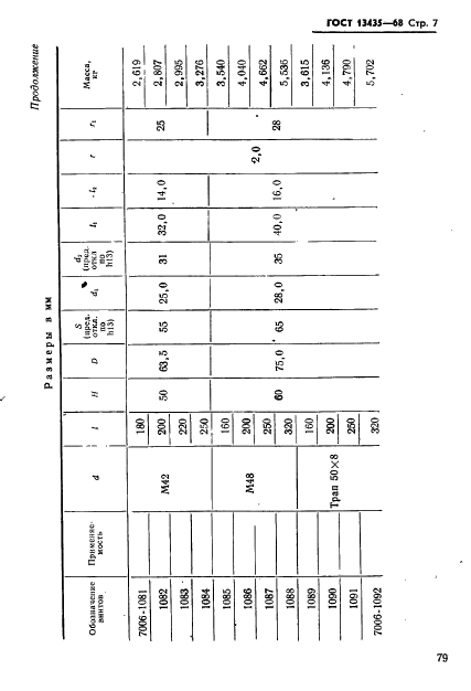  13435-68