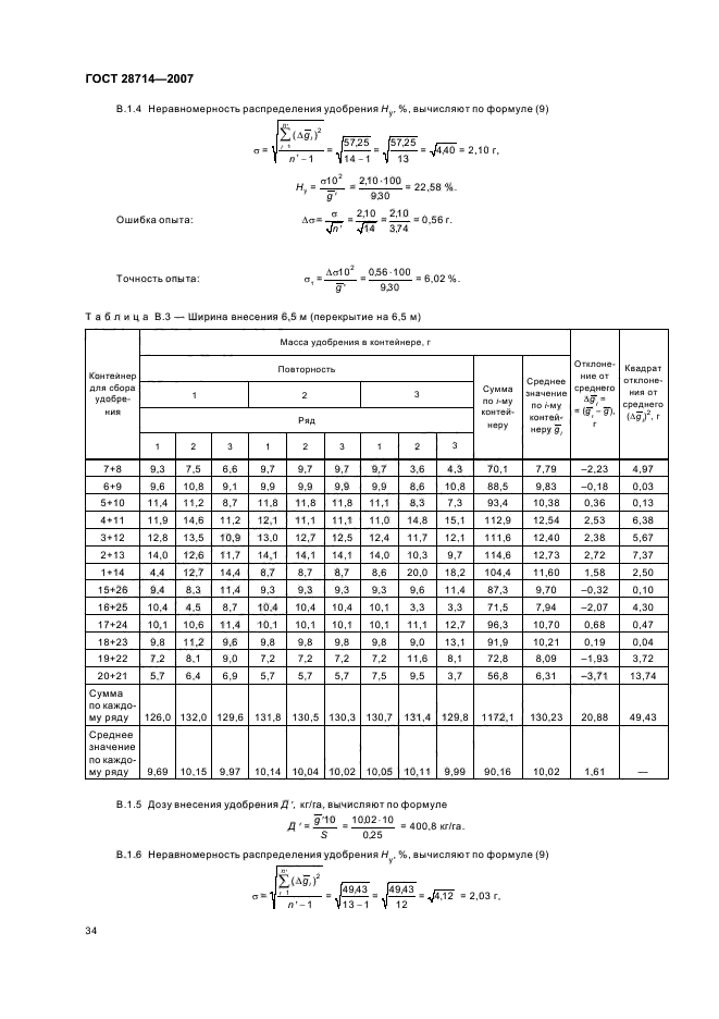  28714-2007