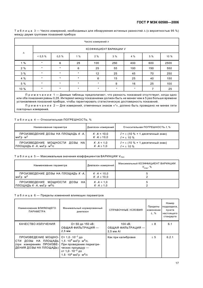    60580-2006