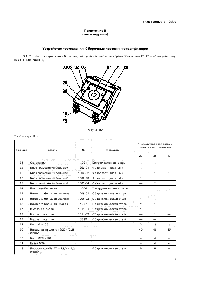  30873.7-2006