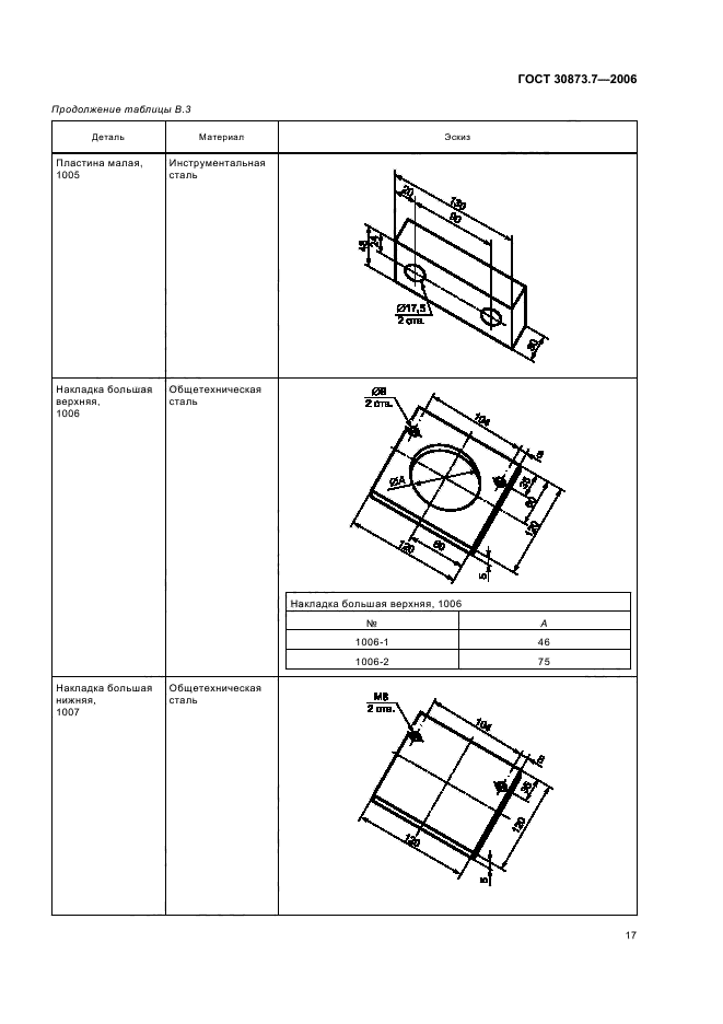  30873.7-2006