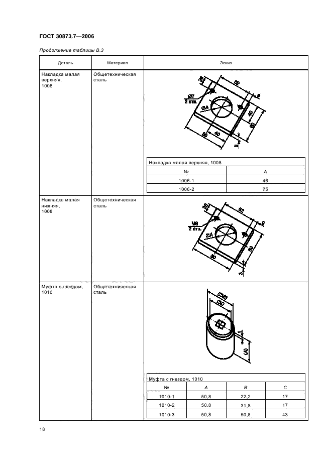  30873.7-2006