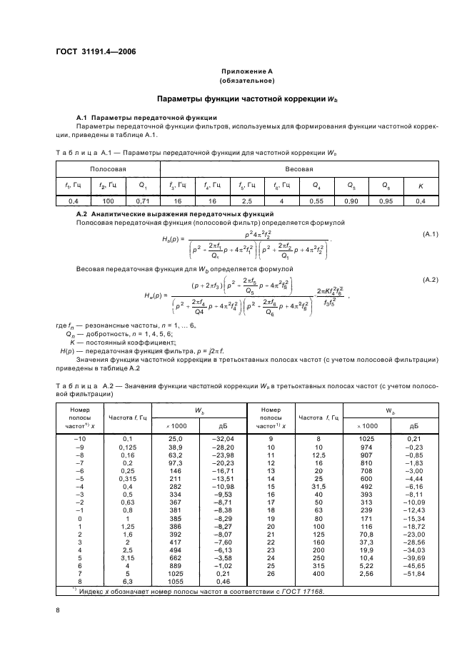  31191.4-2006