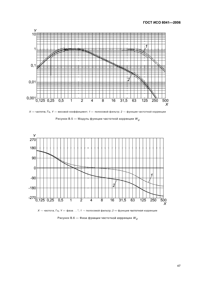   8041-2006