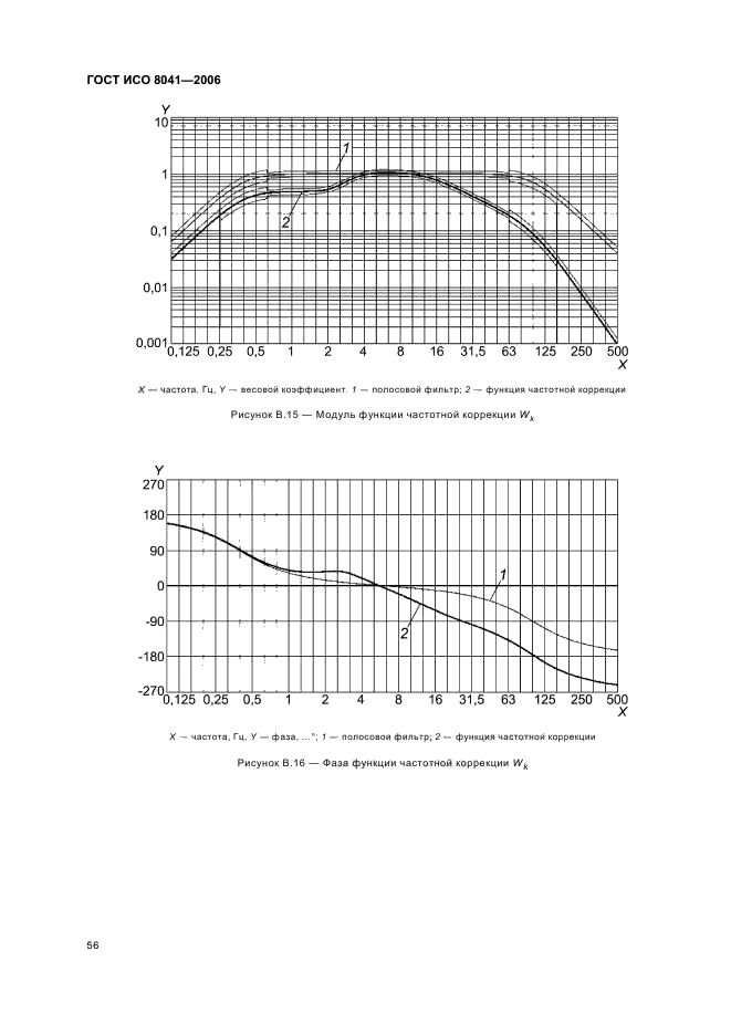   8041-2006